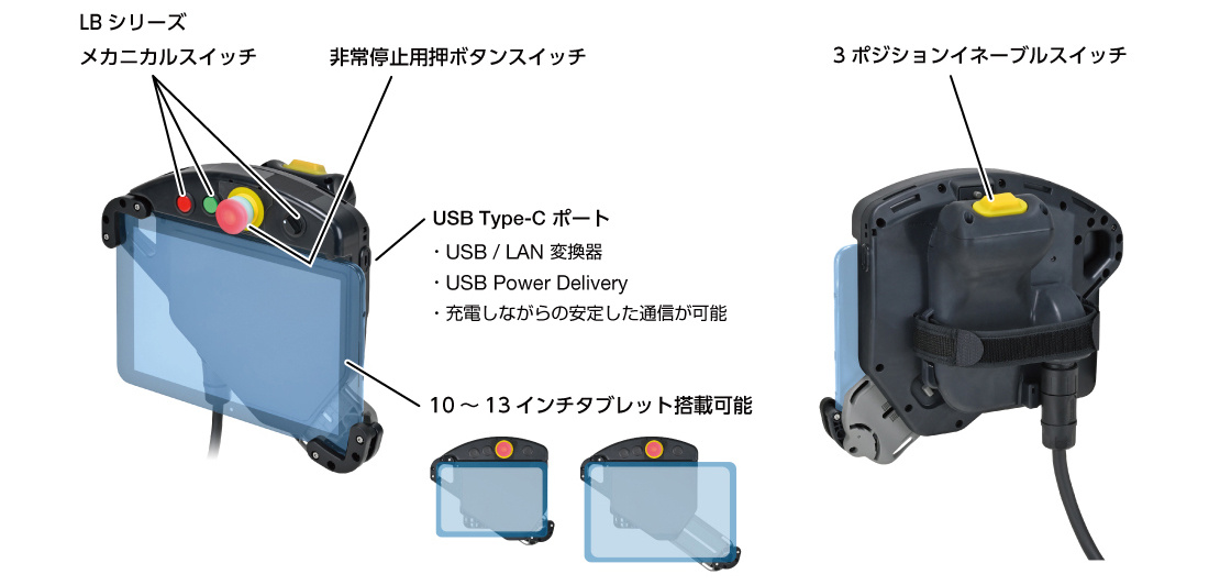 大型装置 | プログラマブル表示器 HG1J / HG2J形